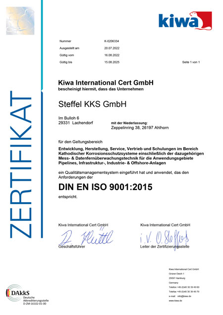 Kiwa International Cert GmbH Zertifikat DIN EN ISO 9001:2015