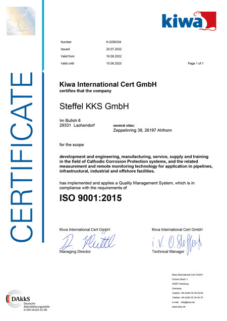 Kiwa International Cert GmbH Certificate ISO 9001:2015