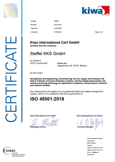 Kiwa International Cert GmbH Certificate ISO 45001:2018